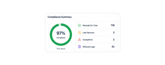 eMAR — Monitor screenshot