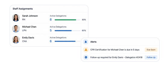 Nursing & Assessments — Assign Staff & Track Delegations screenshot