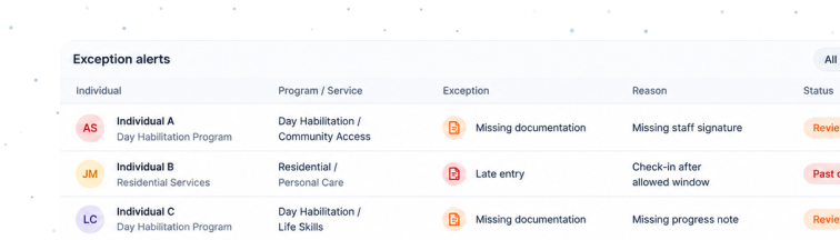 Attendance & Billing — Automated Data Compilation screenshot