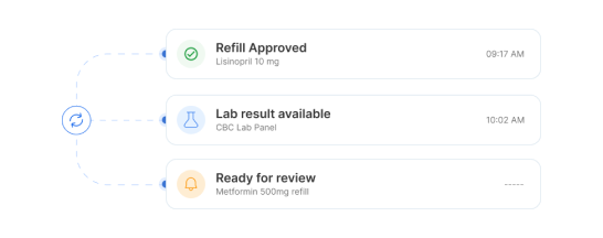 ePrescribing & Lab Ordering — Order Labs screenshot