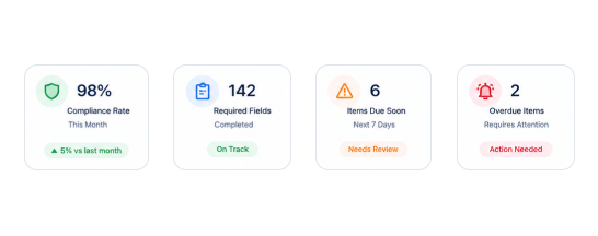 Incident Reporting — Structured Review & Approval screenshot