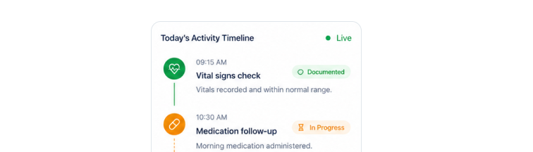 Nursing & Assessments — Create Support and Care Plans screenshot