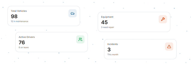 Fleet Management — Compliance Management screenshot