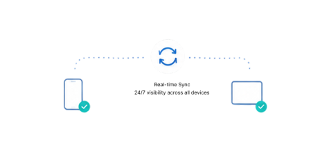 CareTracker — Access Anywhere, Anytime screenshot