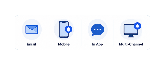 Alerts & Notifications — Notify Through Preferred Channels screenshot