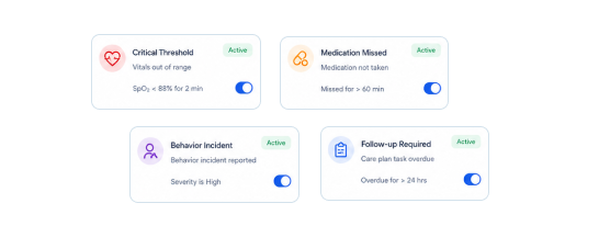 Alerts & Notifications — Trigger Instant Alerts screenshot