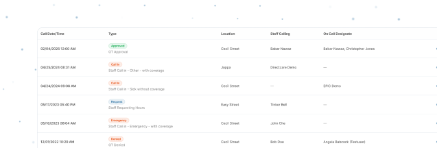 Staffing Management — Quick Set-Up screenshot