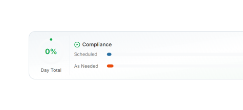 CareTracker — Input Support Data in Real-Time screenshot