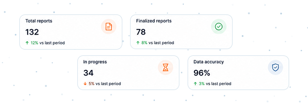 Business Intelligence — Design Reports screenshot