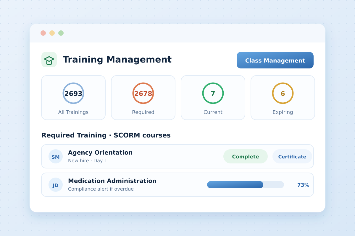 Faster staff onboarding