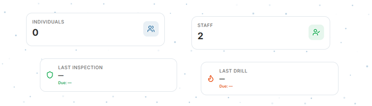 Sites & Locations — Centralize screenshot