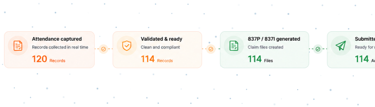 Attendance & Billing — 837 File Generation screenshot