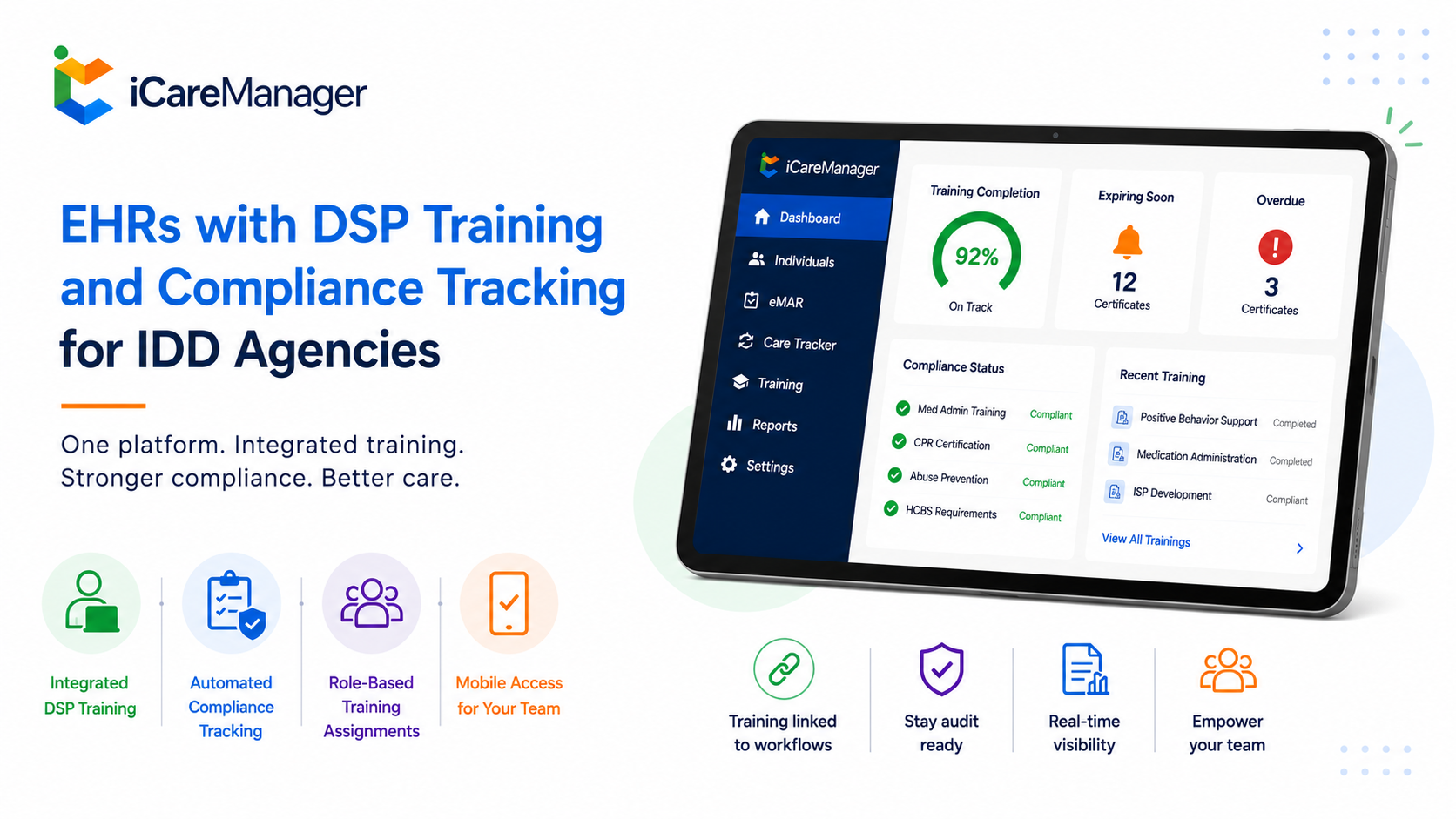 EHRs With Built In DSP Training for IDD Agencies