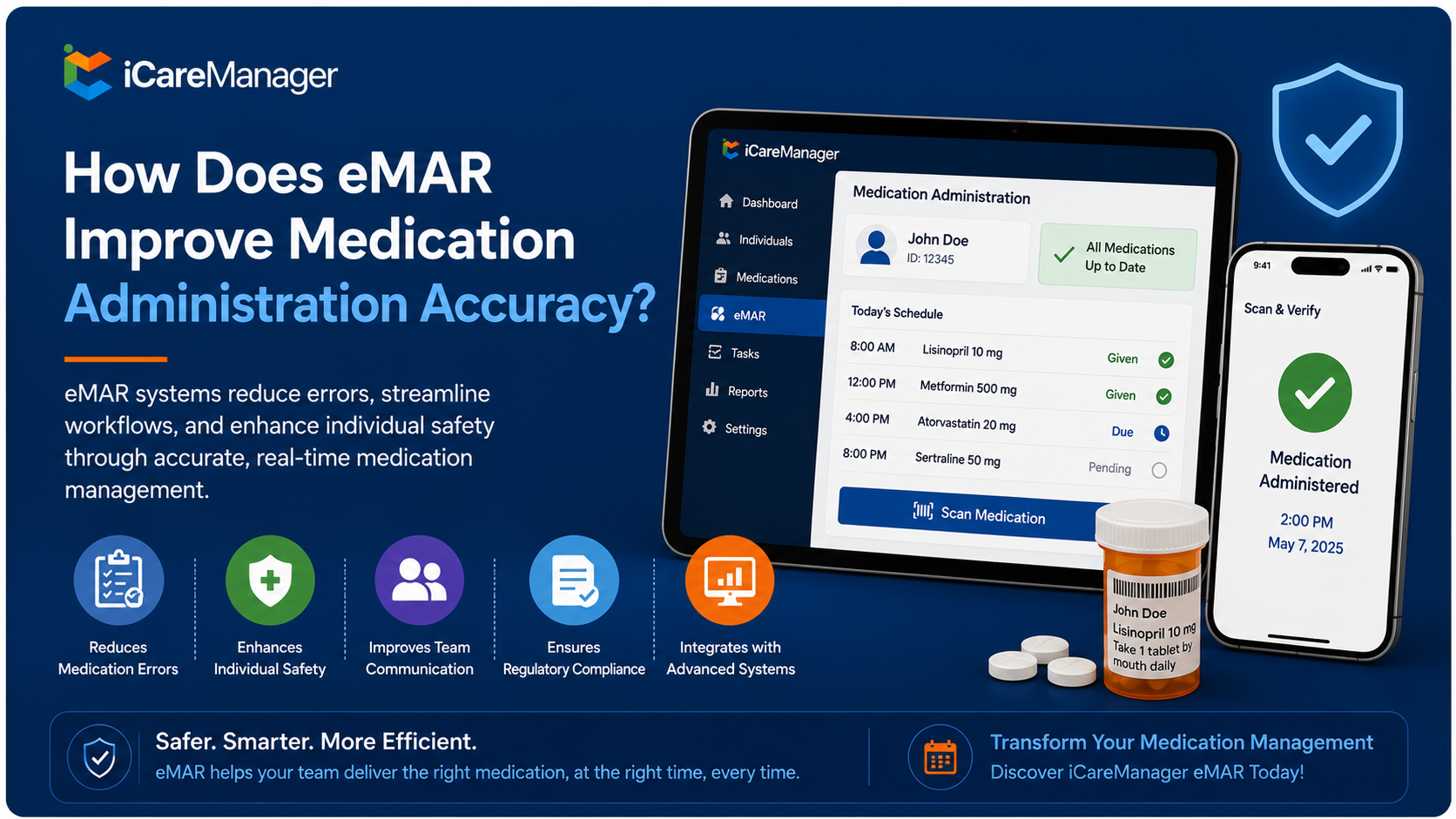 How Does eMAR Improve Medication Administration Accuracy?